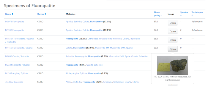 Specimen list for fluorapatite